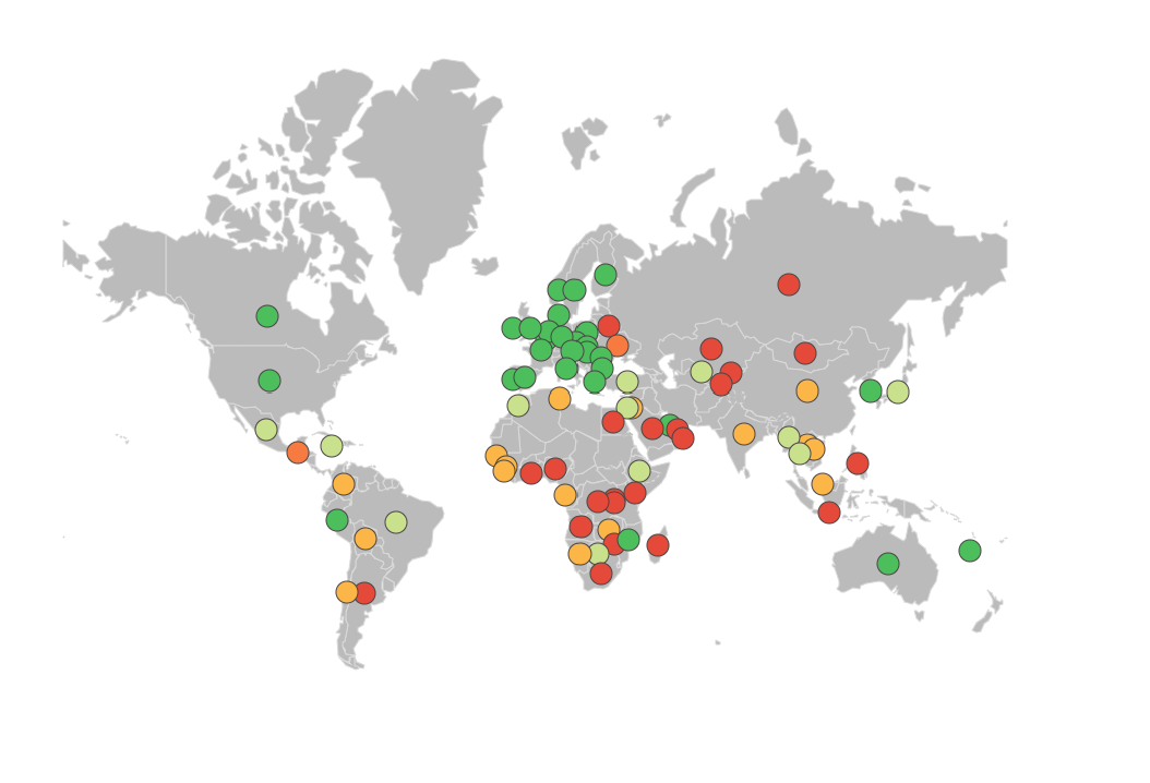Compare your country - Trade in raw materials