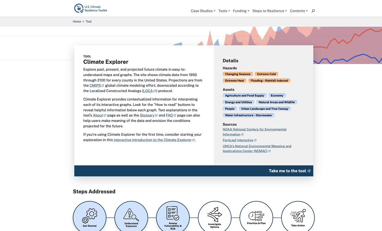 NOAA Climate Explorer