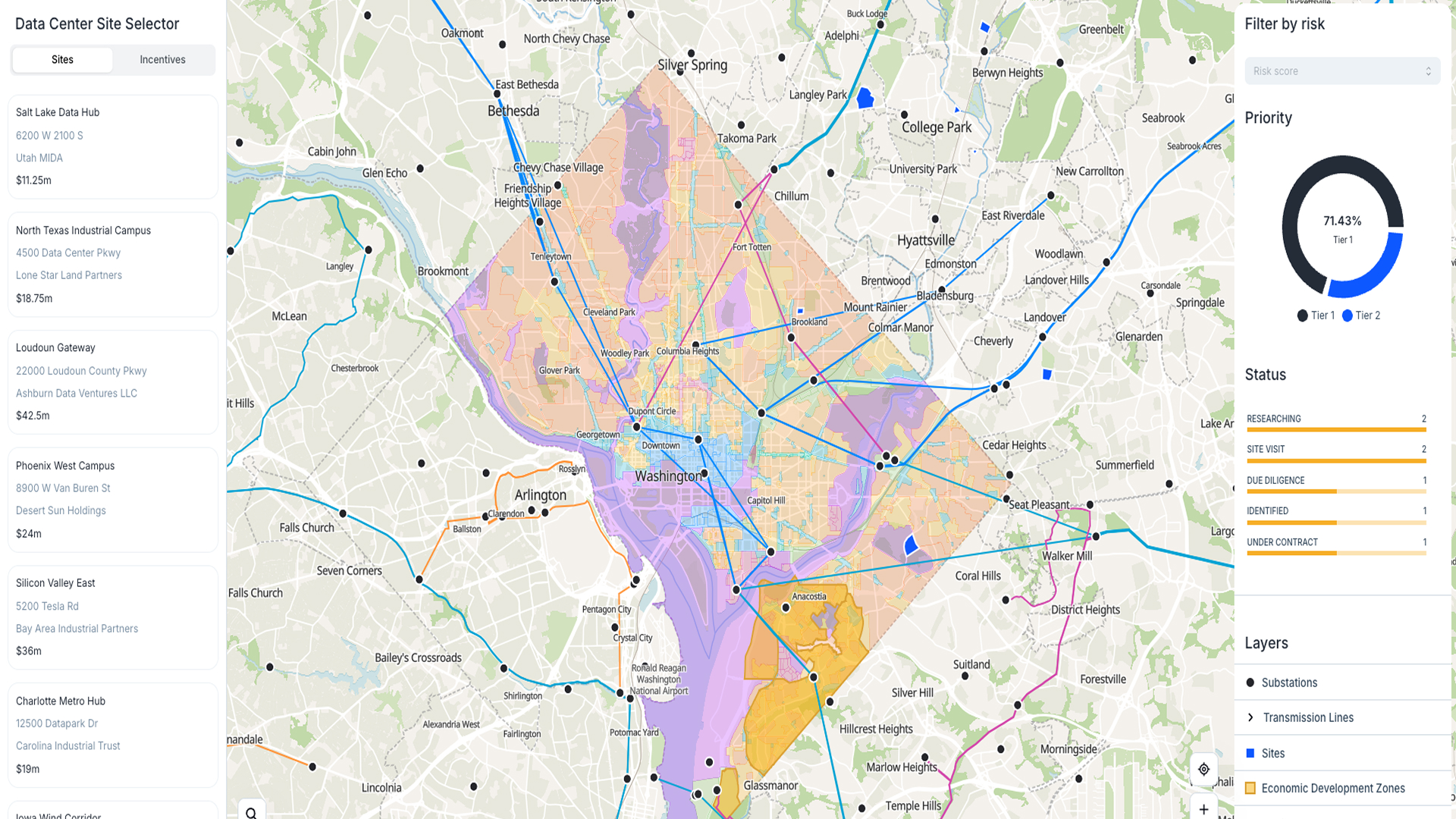 Data Center Site Selector