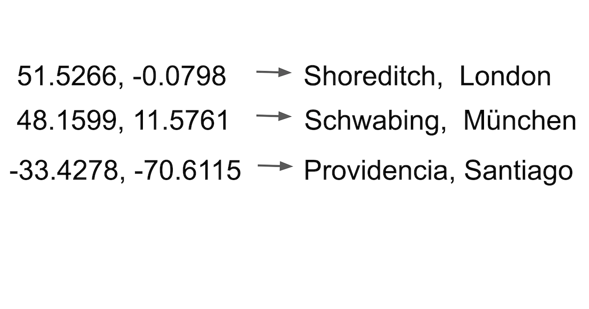 OpenCage Geocoding API