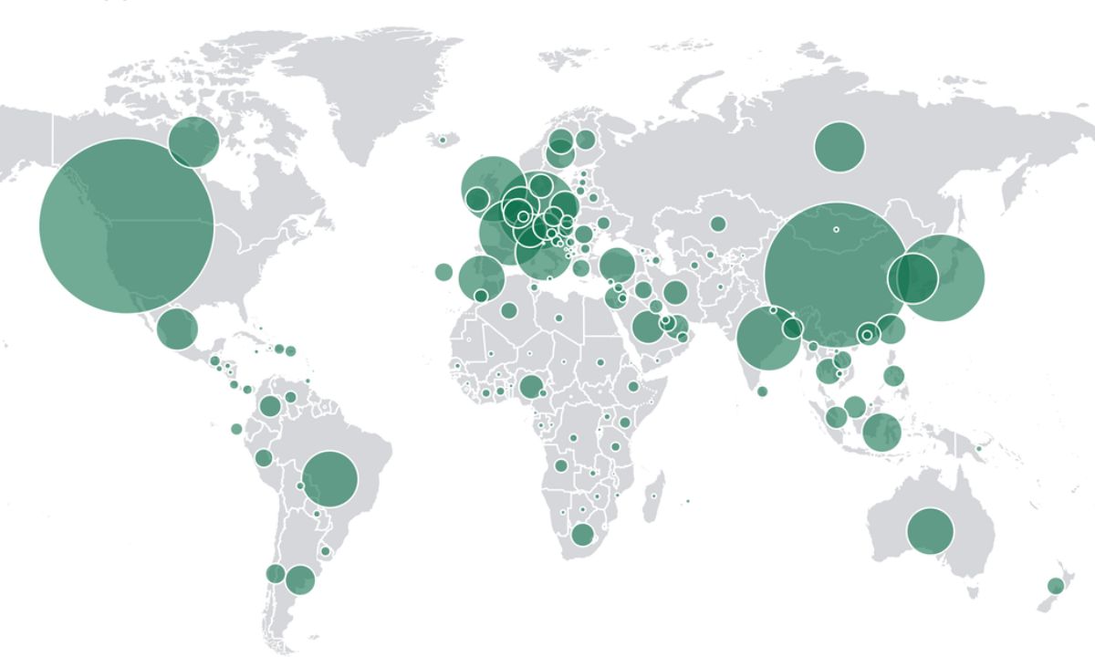World Bank Data