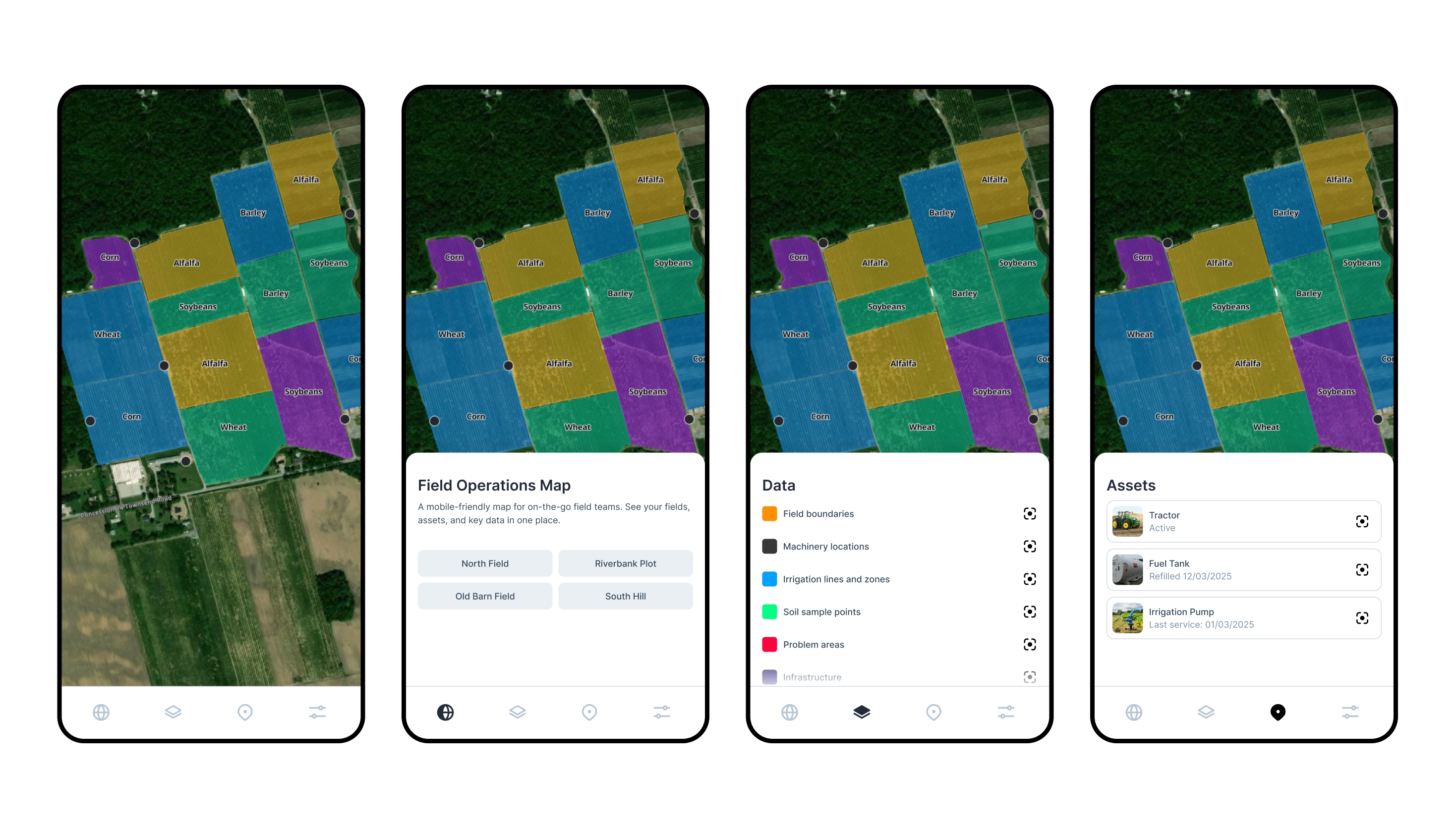 Mobile views