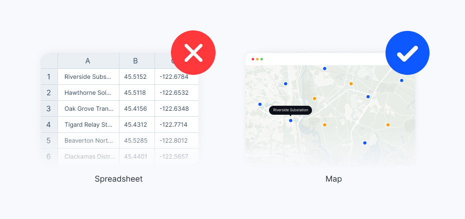Spreadsheet vs Map