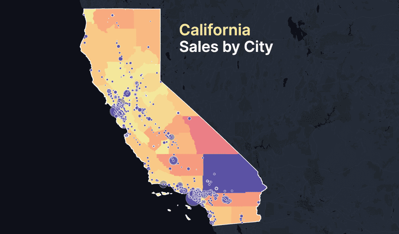 Sales by City