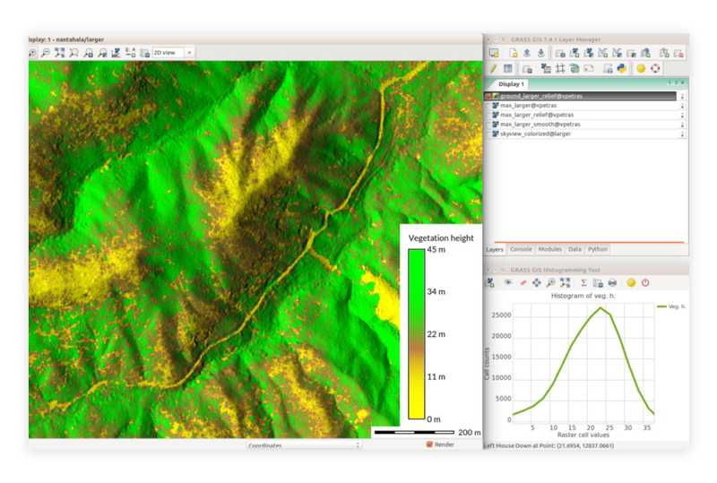 Grass GIS interface